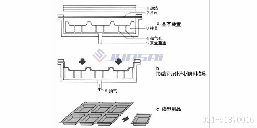 凹凸模<a href=http://www.mblpos.com/ target=_blank class=infotextkey>吸塑機(jī)</a>01.jpg